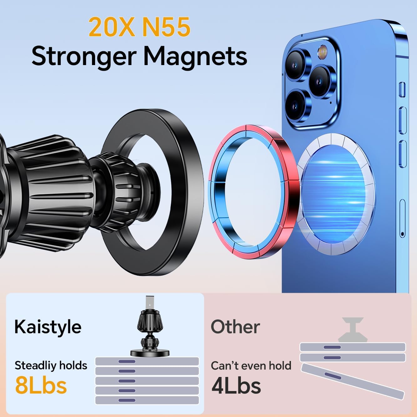 Kaistyle for Magsafe Car Mount - Men'S Accessories Holder ulasan dan harga